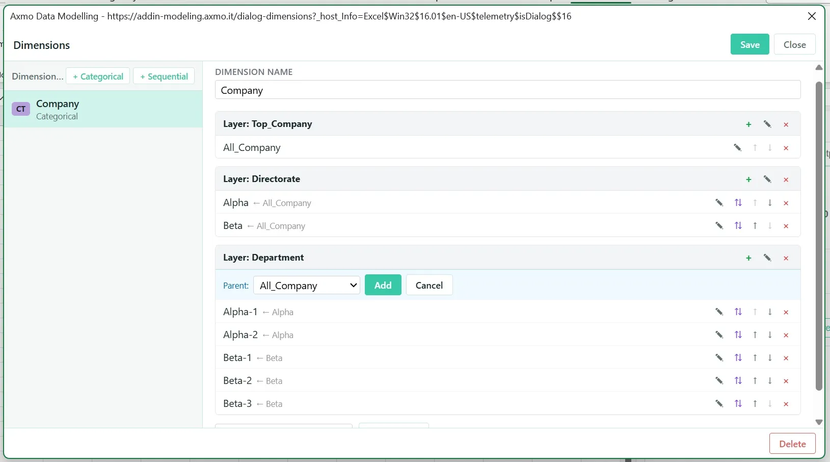 The finished Company dimension in the Dimensions dialog, three layers deep: Top_Company holding All_Company; Directorate holding Alpha and Beta, each shown as ← All_Company; and Department holding Alpha-1 and Alpha-2 under Alpha and Beta-1, Beta-2 and Beta-3 under Beta. A Parent dropdown reading All_Company sits above the Department elements with Add and Cancel beside it.